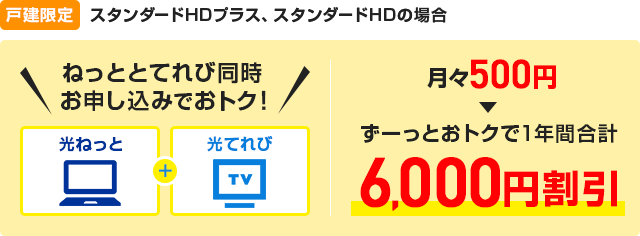 【戸建限定】スタンダードHDプラス、スタンダードHDの場合 ねっととてれび同時お申し込みでおトク!月々500円(税抜)→ずーっとおトクで1年間合計6,000円(税抜)割引