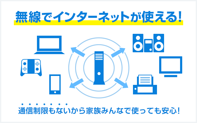 無線でインターネットが使える