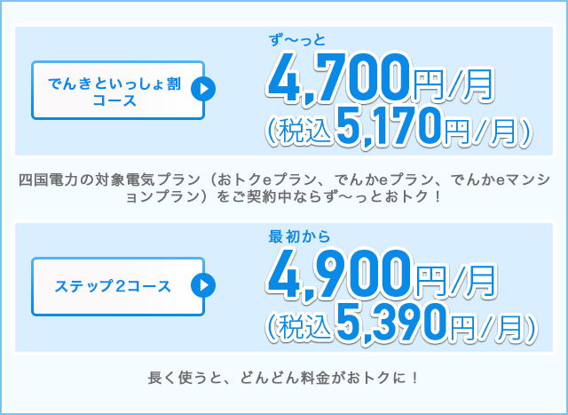 戸建てにお住まいのお客さま向けプラン