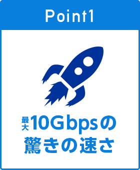 1.1Gbpsの驚きの速さ