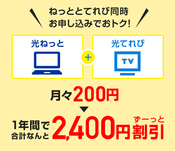 ねっととてれび同時お申し込みでおトク!月々200円(税抜)→ずーっとおトクで1年間合計2,400円(税抜)割引