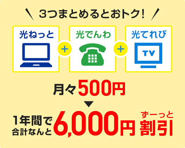 3つまとめるとおトク！月々500円（税抜）→ずーっとおトクで1年間合計6,000円（税抜）割引