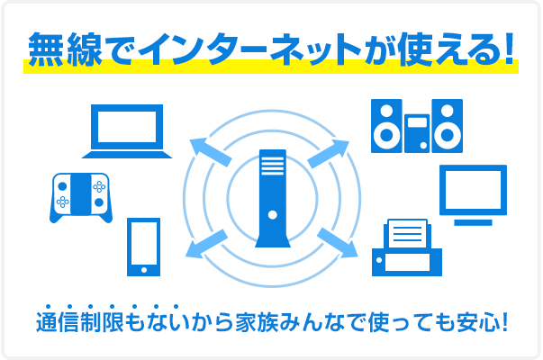 無線でインターネットが使える！