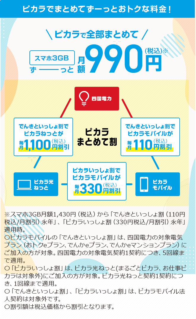 ピカラでまとめてずーっとおトクな料金！