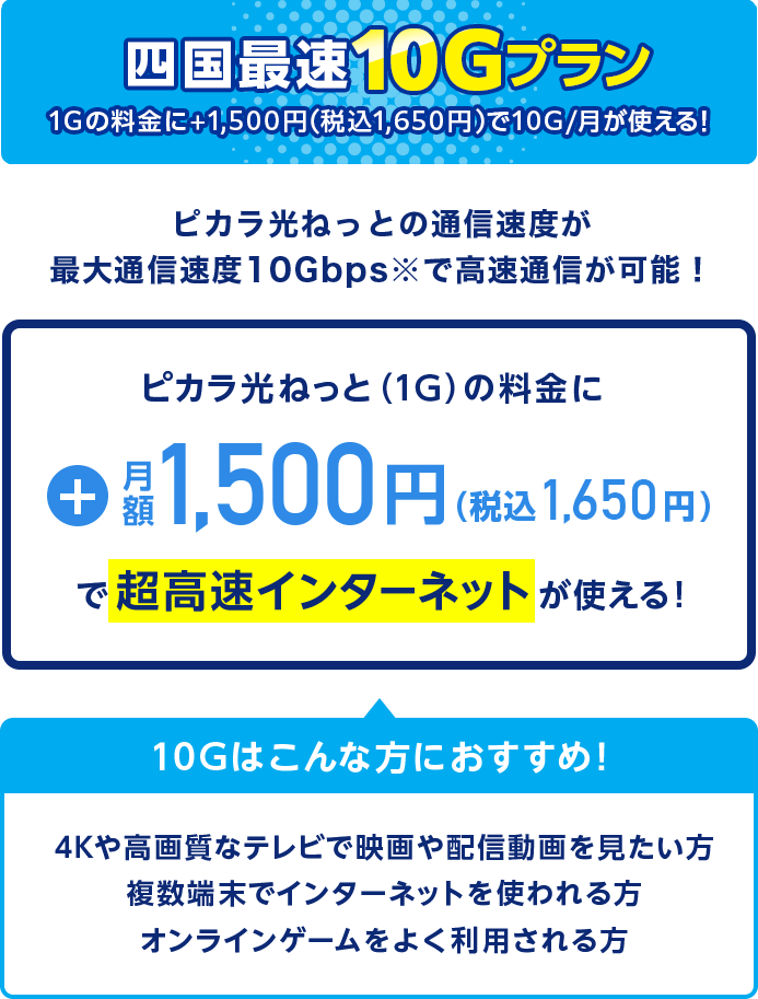 pikara ストア cd セットアップ