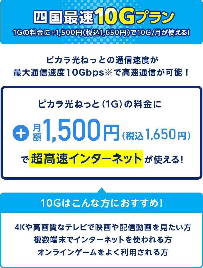 初期工事費0円