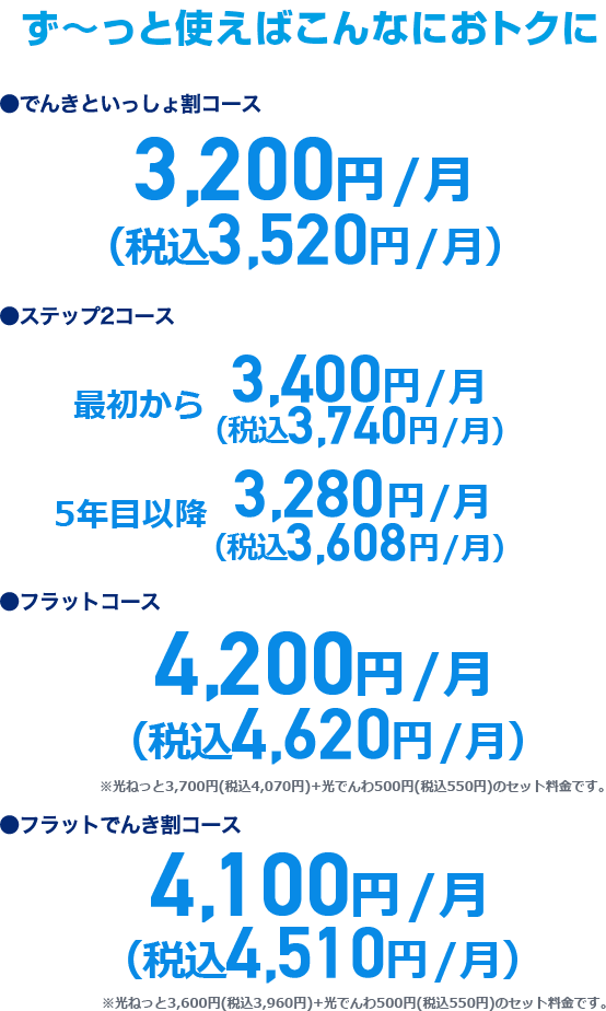 ず~っと使えばこんなにおトクに