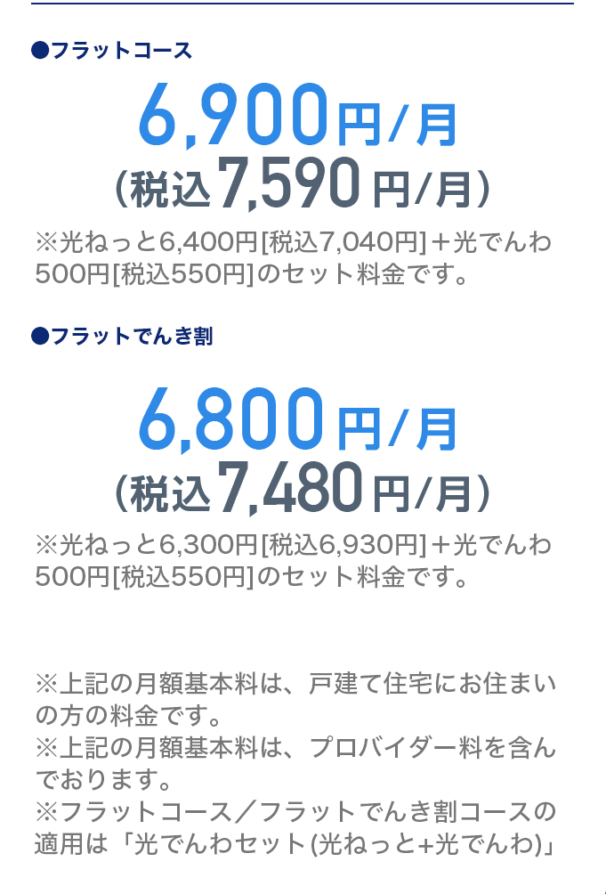 au・UQ mobileをお使いの方の料金表
