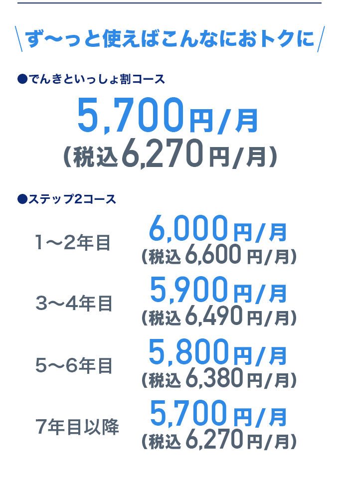 でんきといっしょ割・ステップ2コースの料金表