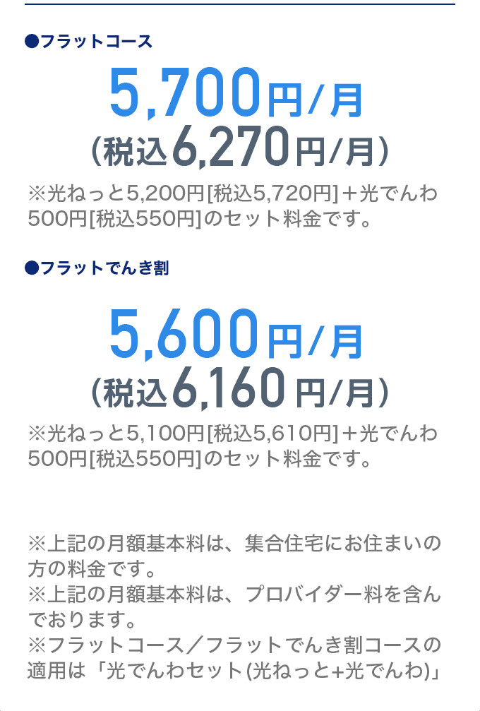 au・UQ mobileをお使いの方の料金表