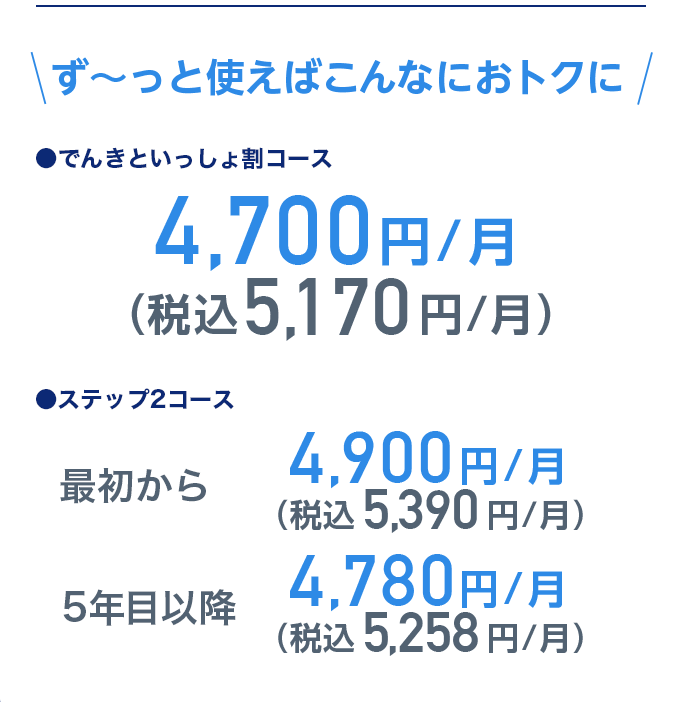 でんきといっしょ割・ステップ2コースの料金表